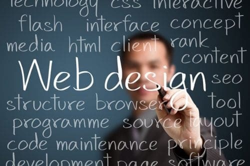 Responsive website across devices