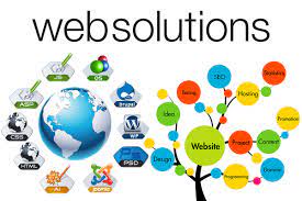 Perfect Web Solutions For All Businesses For Faster Growth And Global Outlook