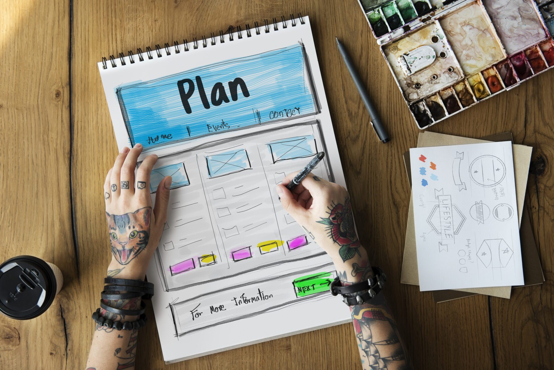 Planning and Goal Setting Navigating the Complex Architecture of Website Design