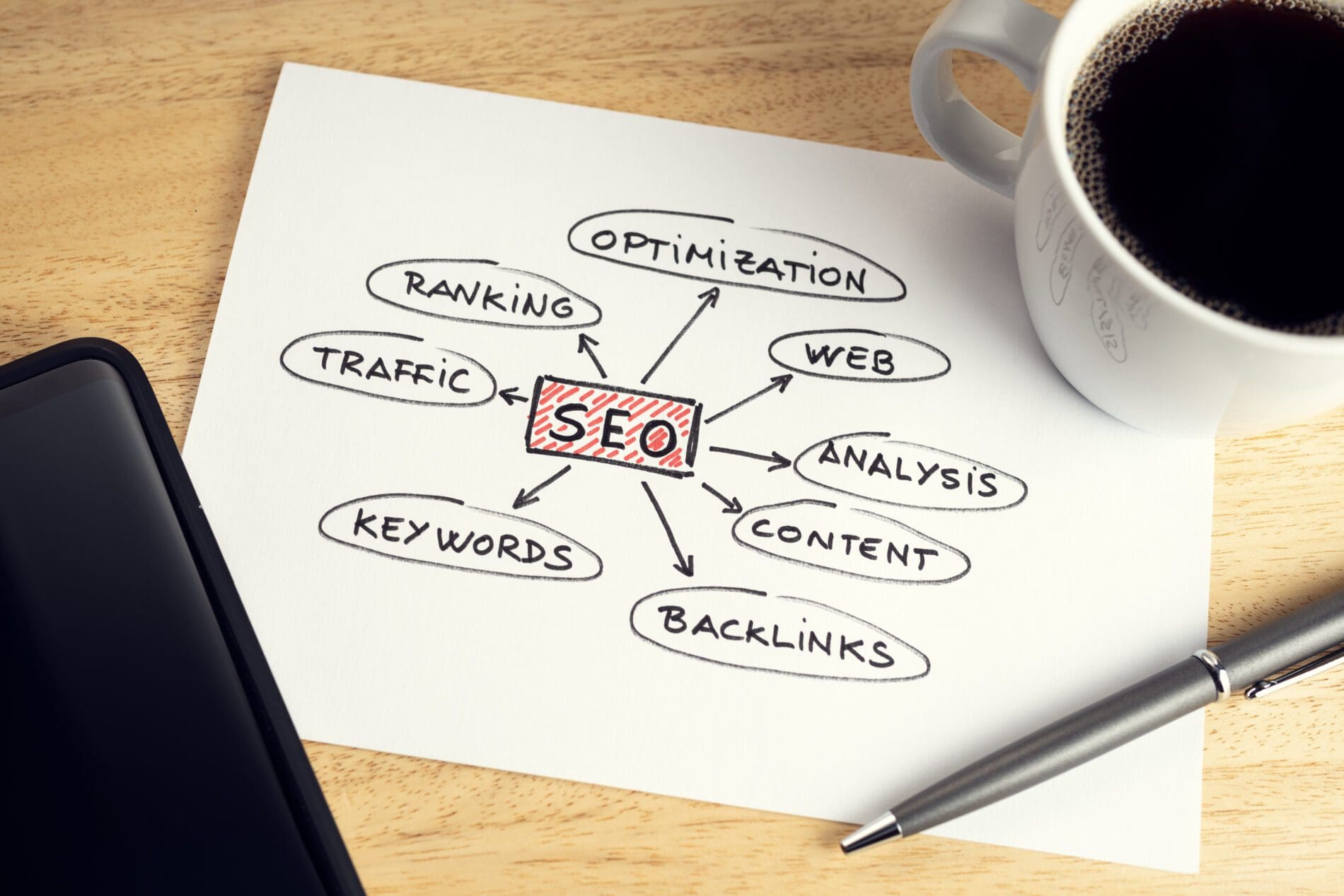 How a Search Engine Optimization Company in Dallas Can Help Your Business