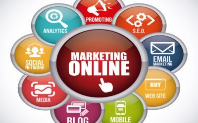 What is Digital Marketing and Why it Matters?