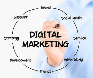 The Top Tips For Marketing Your Digital Business