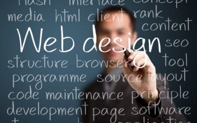 Does A Small Business Really Need A Website?