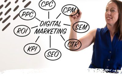 5 Benefits of Working With A Digital Marketing Company