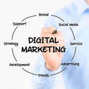 The Top Tips For Marketing Your Digital Business