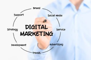 How Digital Marketing Has Replaced Traditional Advertising