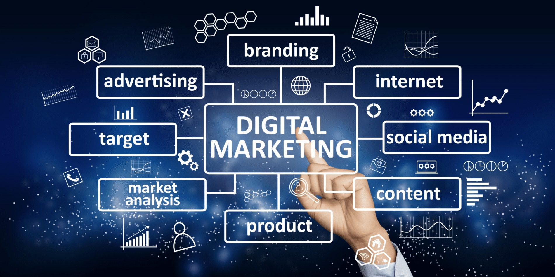 7 Ways Digital Marketing Service Helps Businesses