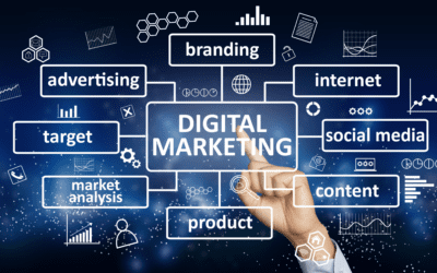7 Ways Digital Marketing Helps Businesses