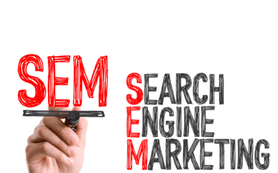 Unleashing Your Business’s Potential with Search Engine Marketing
