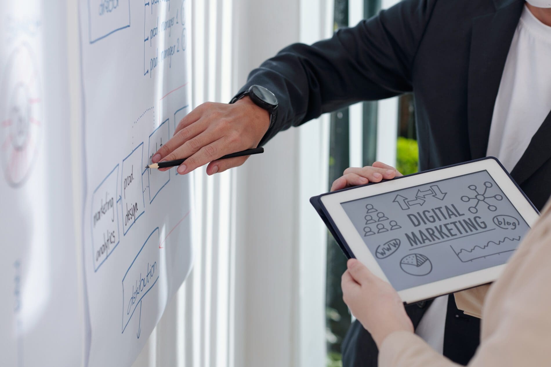 What To Avoid In Your Digital Company Digital Marketing Campaigns Scaled What To Avoid In Your Digital Company Digital Marketing Campaigns