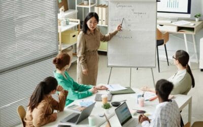 Click4Corp: Your Most Trusted Dallas Marketing Company