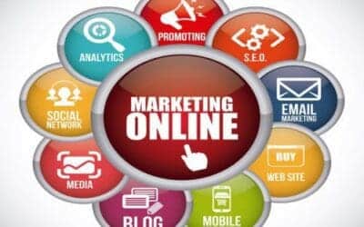 Click4Corp: Redefining Excellence as the Top Marketing Company in Dallas