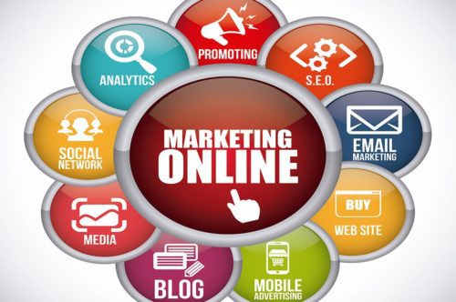 The Best Digital Marketing Agency Richardson Tx - Click4Corp