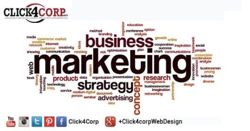 The Best And Effective Pay Per Click Strategies - Click4Corp
