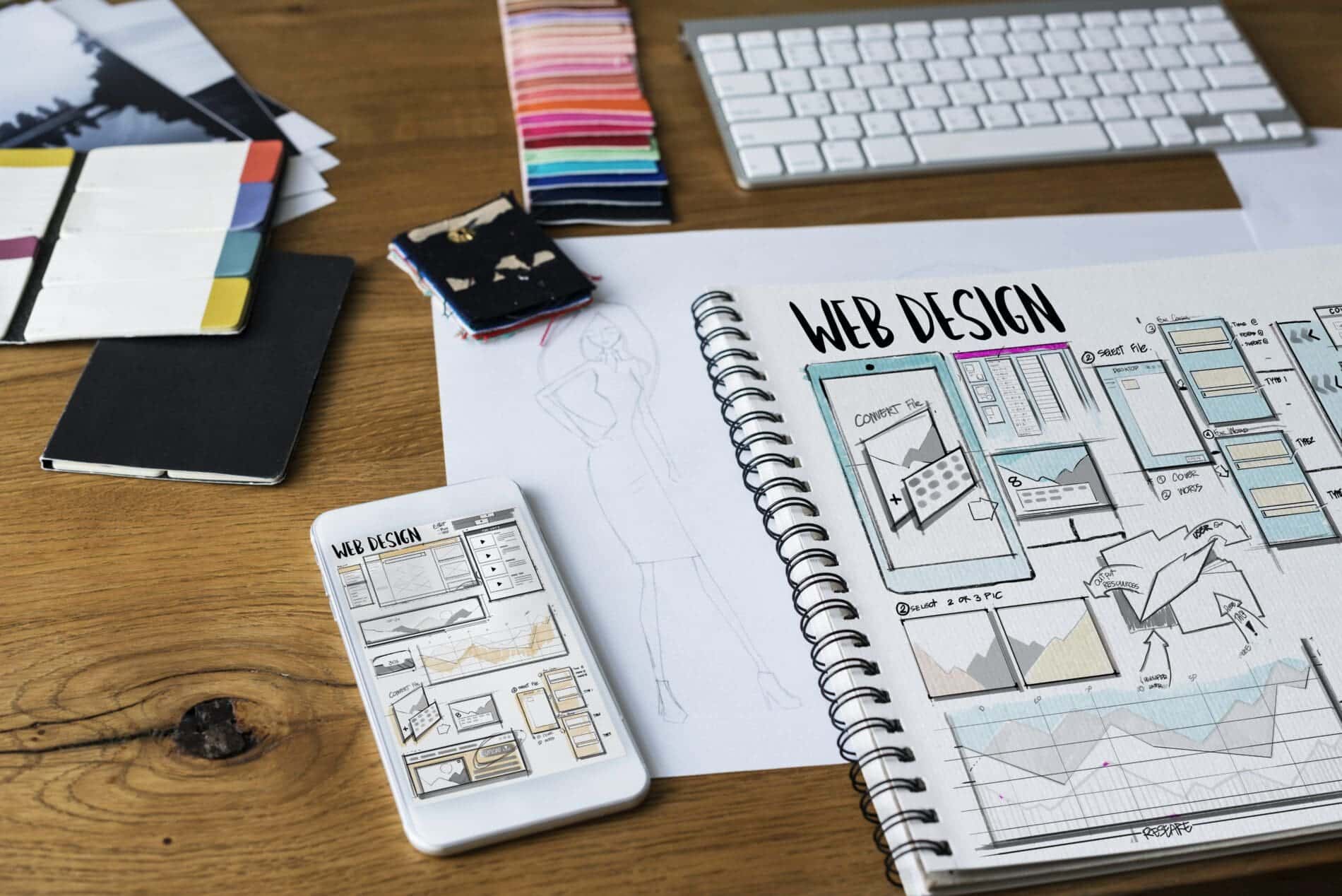 Affordable Web Design In Allen - Click4Corp