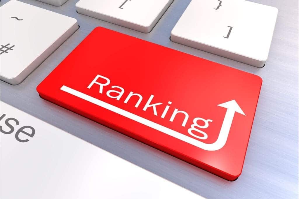 Click4Corp’s Rankings Guide on How to Instantly Boost Your Local Ranking