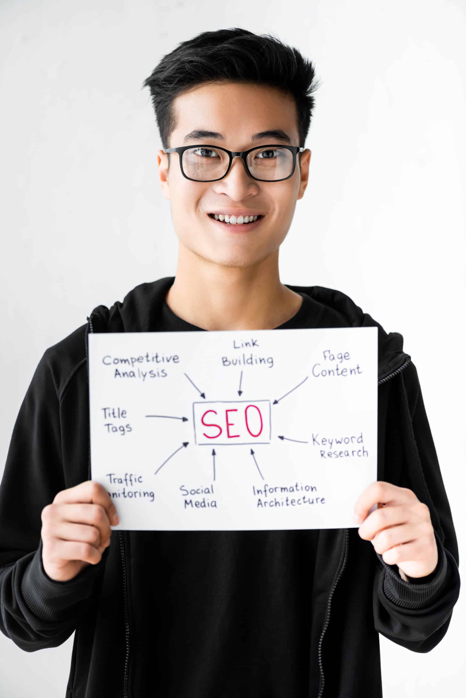 Click4Corp’s Common Mistakes To Avoid When Hiring An Seo Consultant In Plano Tx