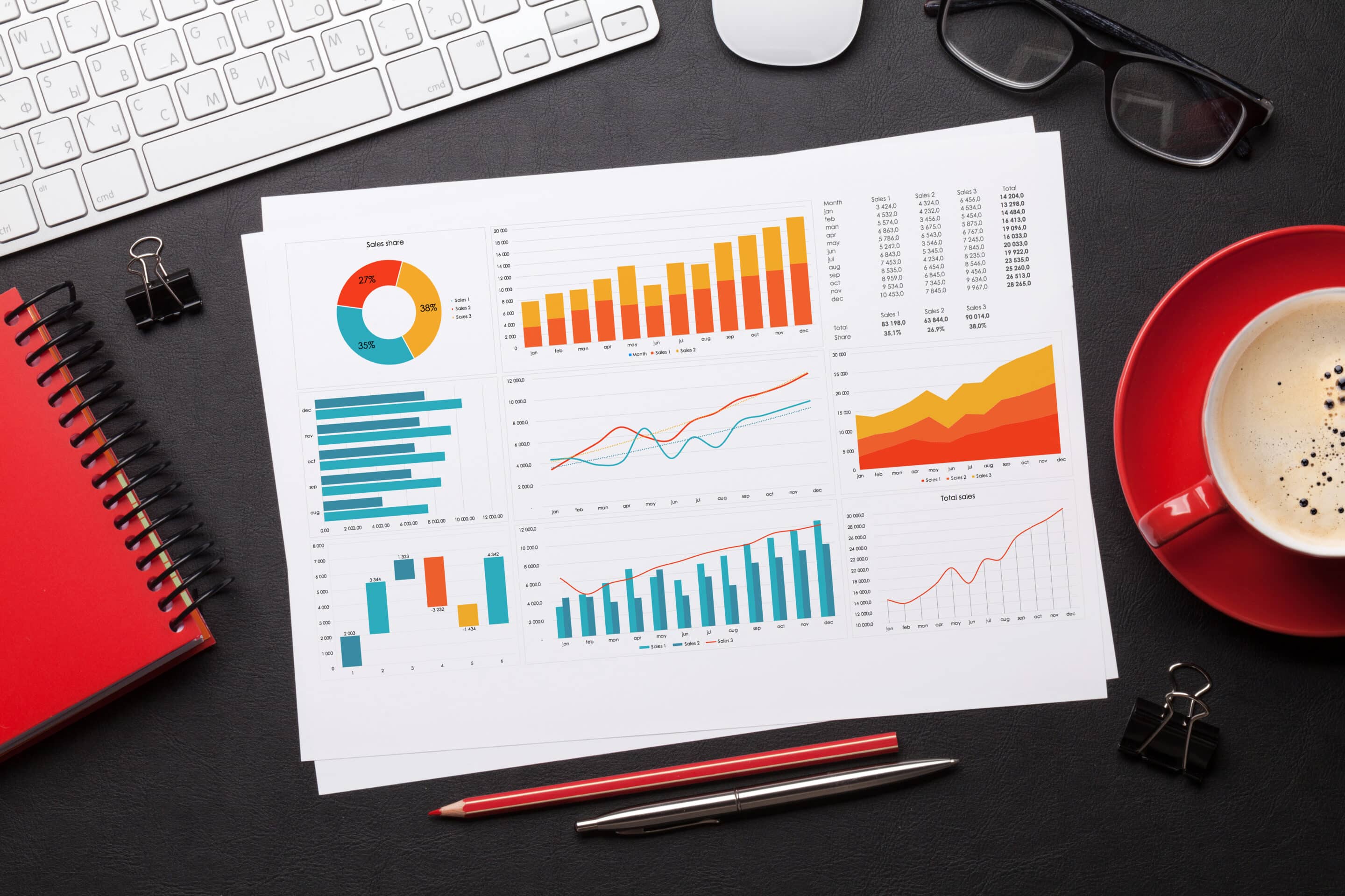 Best Digital Marketing Agency Texas