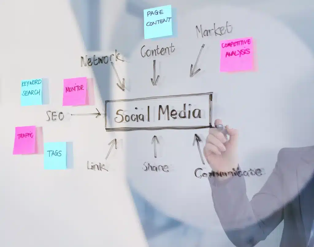 Best platforms for managing social media marketing campaigns 2