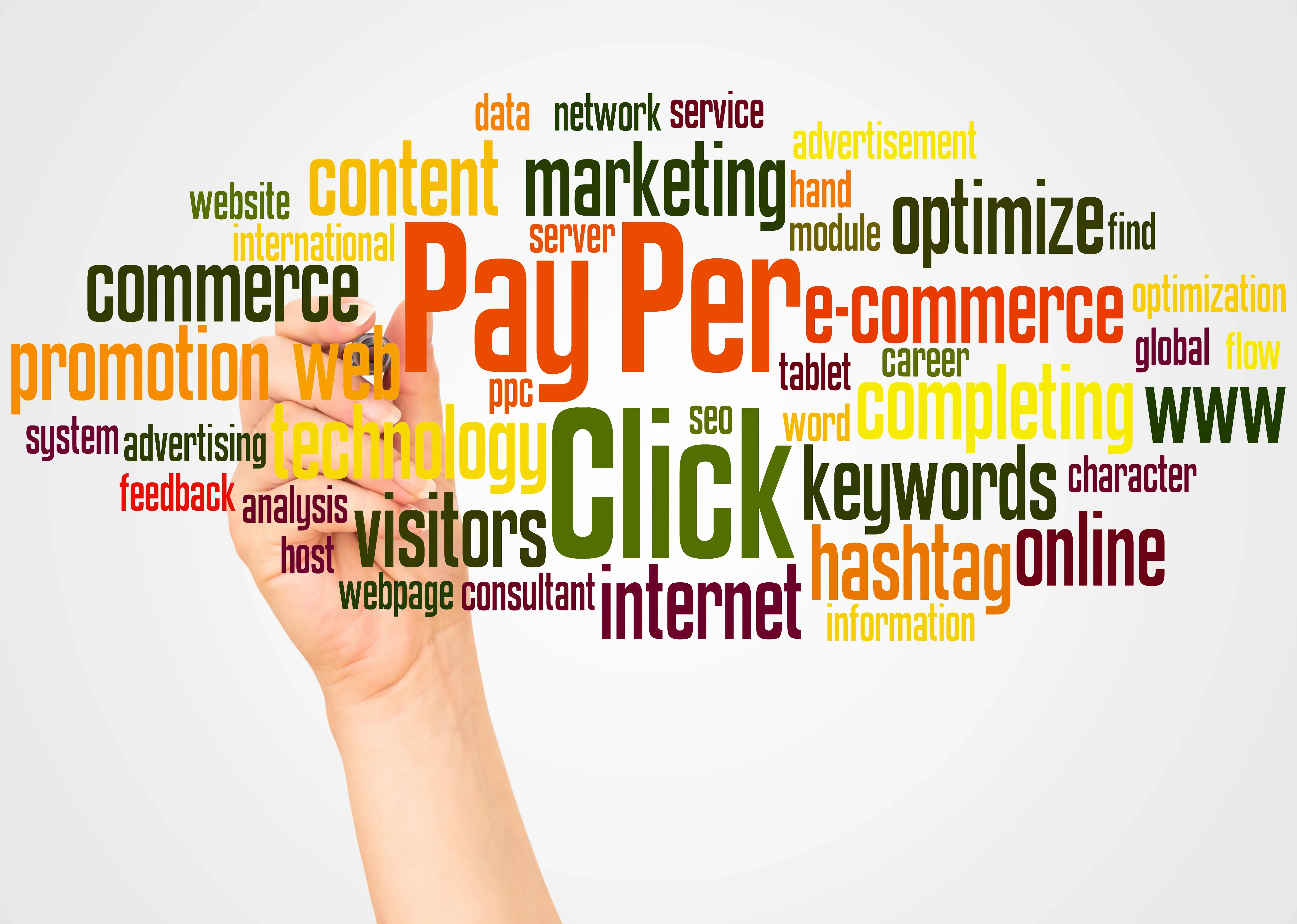 Where can I find affordable pay per click management services? 2
