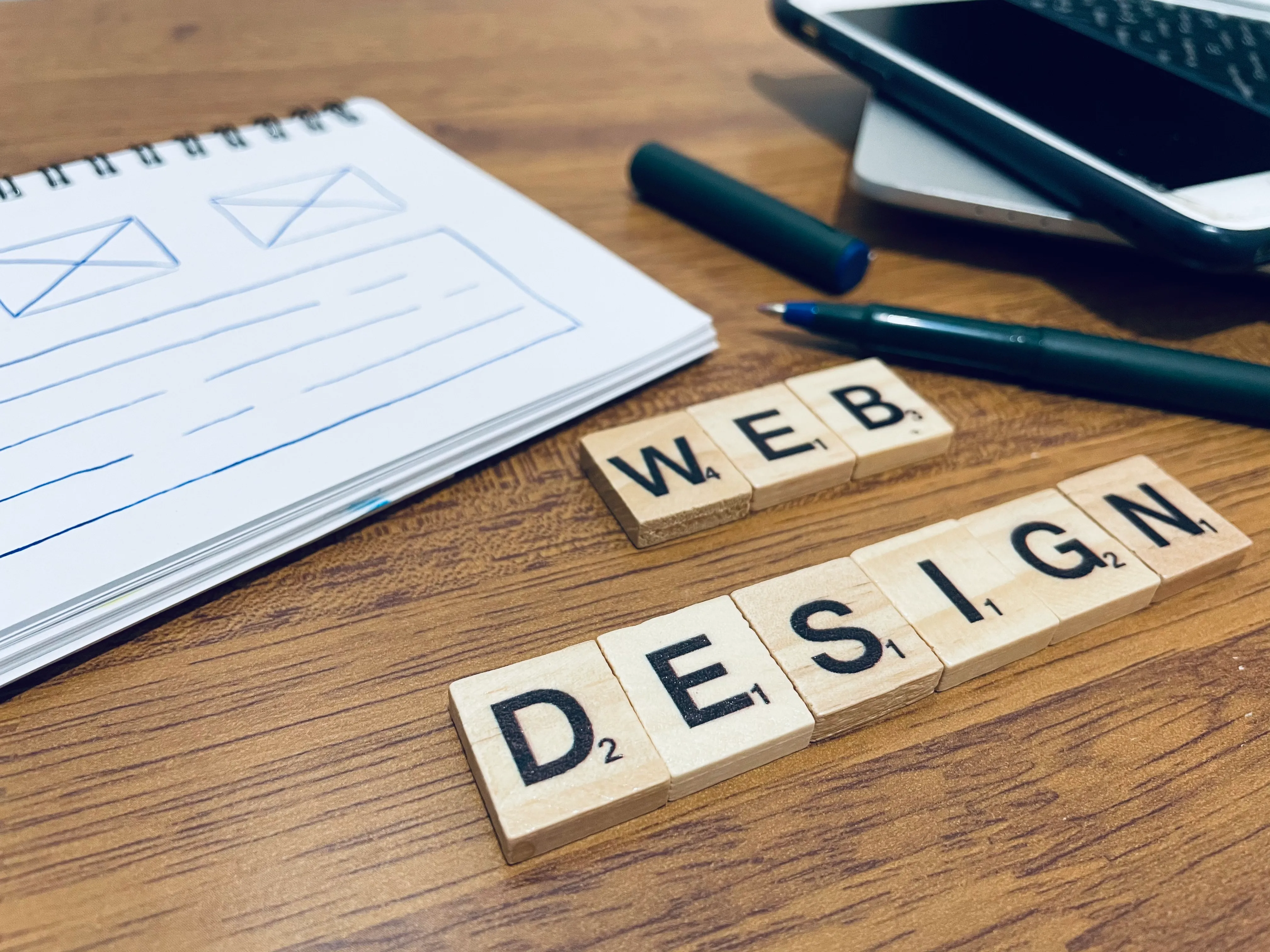 What Is Custom Web Development